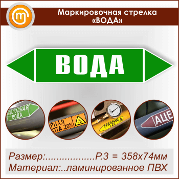 ������������� ������� ������ (P.3 = 358�74 ��, ������������� ����� � ��������������)