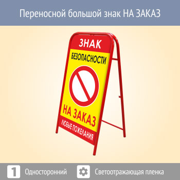 ���������� ������� ���� �� ����� (�������������, ��������������� ������)