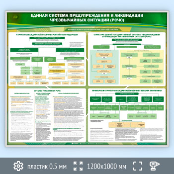 ����� ������� ������� �������������� � ���������� ������������ �������� (����)� (GO-44-SUPERSLIM)