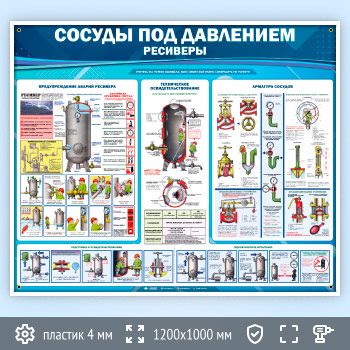 ����� ������� ��� ���������. ��������� (TM-14.2)