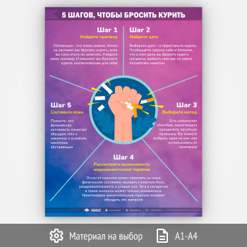 ������ �5 ����� ����� ������� ������� (�-126, 1 ����)