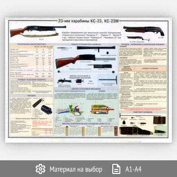 ������ �23-�� �������� ��-23, ��-23̻ (���-38, 1 ����)